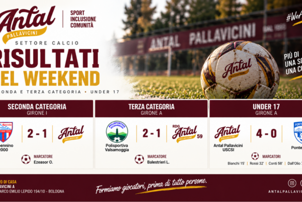 Risultati del weekend del calcio Antal Pallavicini: Seconda Categoria, Terza Categoria e Under 17